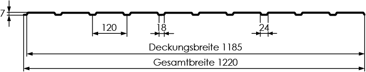 T7